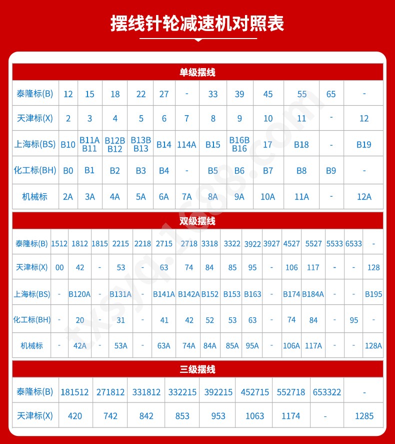 江苏互博国际减速机股份有限公司
