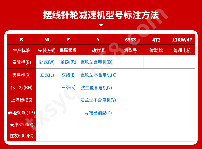 江苏互博国际减速机股份有限公司